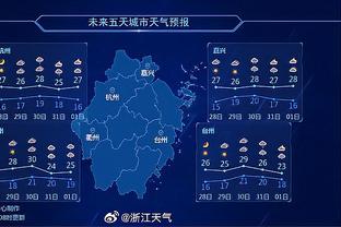 哈登本赛季第三次半场砍20+ 生涯第283次&同期全联盟最多