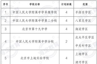 科尔：浓眉在内线改变了比赛局势 他的缺席为我们打开了内线