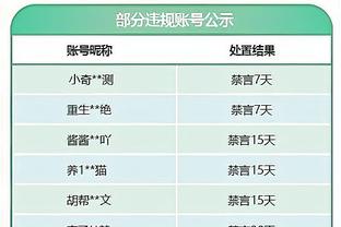 标晚：阿贾克斯列新帅三人候选名单，滕哈赫、波特、法里奥利在列