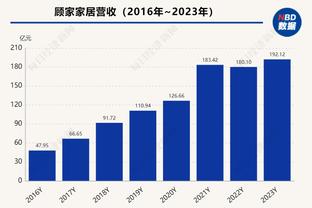 津媒：伊万根据位置挑选合适球员，不轻易让球员扮演不熟悉角色